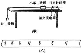 一个解决摩擦力试验问题的妙想